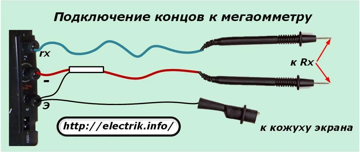 Схема замер сопротивления изоляции кабеля. Схема измерения сопротивления изоляции кабеля. Сопротивление изоляции кабеля 6 кв мегаомметром. Схема измерения сопротивления изоляции кабеля мегаомметром. Измерения сопротивления кабельных линий