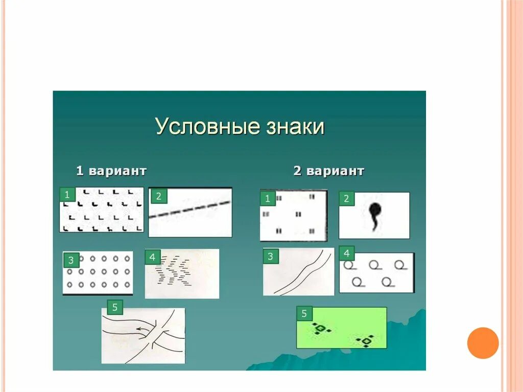 Условные знаки тест. Условные знаки плана местности. Изображение условных знаков. Топографические знаки карточки. Карточки по условным знакам.