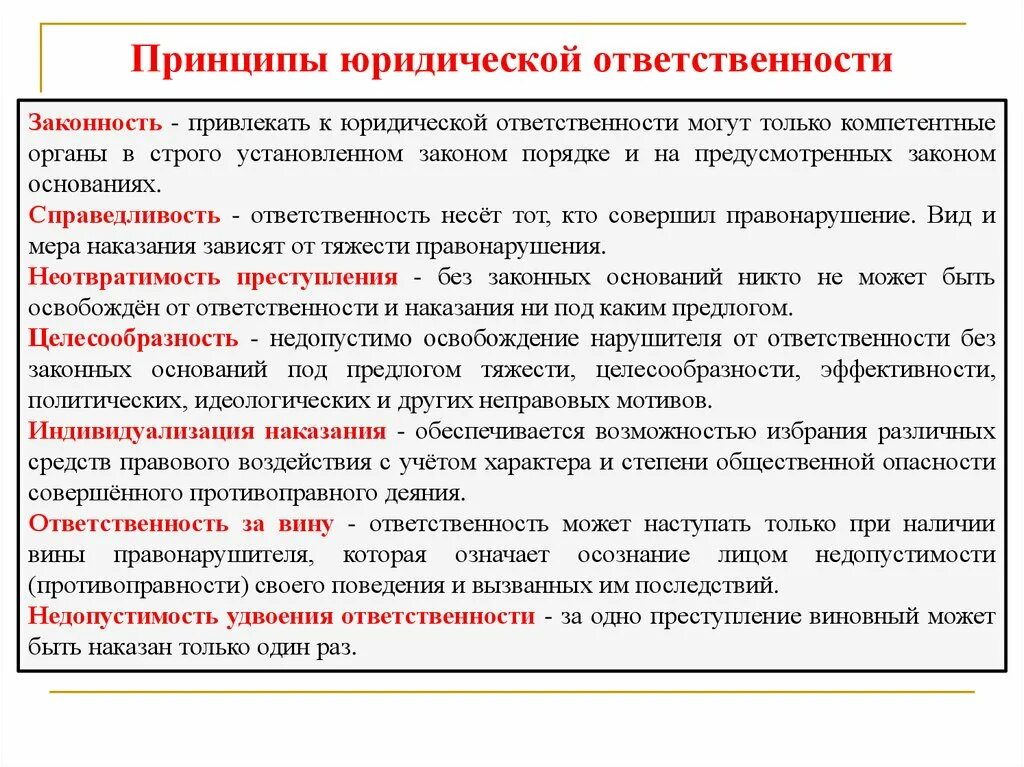 Значимость принципа справедливости юридической ответственности. Принципы юридической ответственности. Принципы юрид ответственности. Принципы юридич ответственности. Принципы юридической ответственности схема.