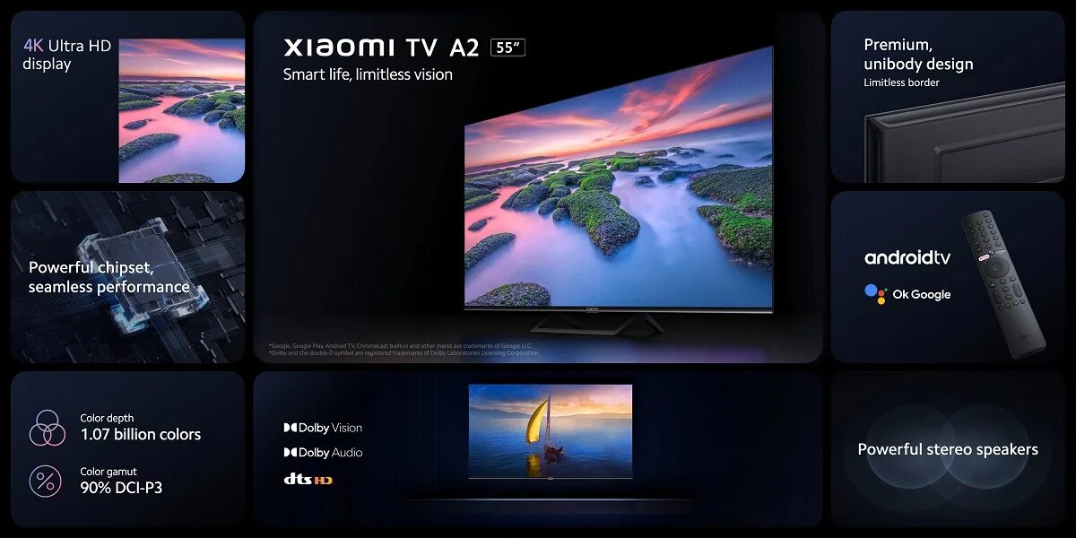 Инструкция телевизора xiaomi mi tv a2