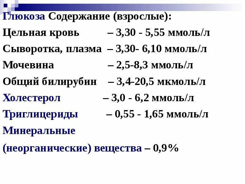 Глюкоза в крови норма повышена. Показатели уровня Глюкозы в сыворотке крови в норме. Глюкоза (капиллярная кровь) 5.10 ммоль/л. Глюкоза венозной плазмы 6,2-10,8 ммоль/л. Глюкоза в сыворотке крови норма.