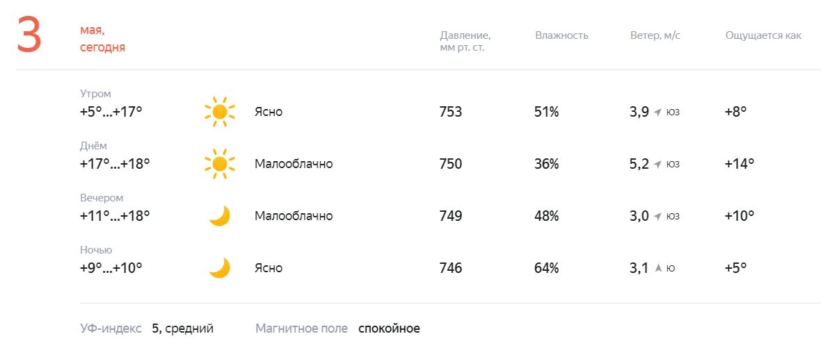 Погода в новосафоново. Четвёртая улица 16 прокопьевск новосафоново. Храм в новосафоново прокопьевск. Погода в новосафоново. Погода в новосафоново.