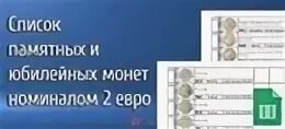 Евро май 2023. Монеты России 2023. Таблица всех юбилеиних 2 эвро манет. Испания 2 евро 2023 Касерес - наследие. Монета евро в обороте в 2023.