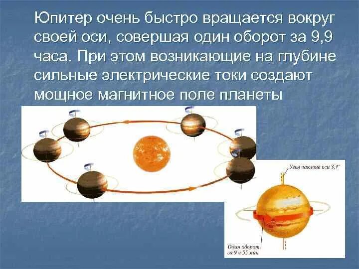 Скорость юпитера по орбите. Вращение юпитера вокруг своей оси. юпитер оборот вокруг своей оси. юпитер вращается. период вращения вокруг оси юпитера.
