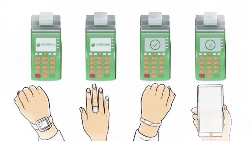 Терминал эквайринга ingenico ipp320. Pos терминал ipp 320. Сбербанк терминал эквайринг телефон техподдержки. Эквайринговый терминал сбербанка. Pos терминал ingenico ipp320.