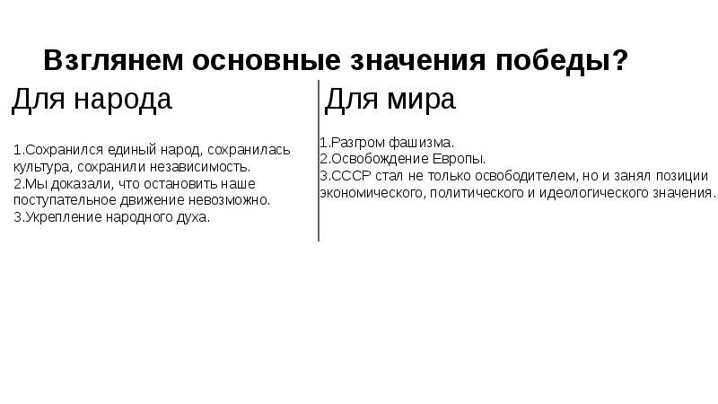 Какие последствия имела великая отечественная. Значение Великой Отечественной войны. Значение Победы в Великой Отечественной войне. Историческое значение ВОВ. Значение Победы СССР В ВОВ.