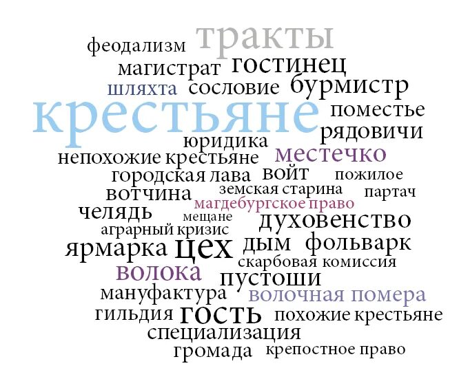 обобщение по истории беларуси 7 класс