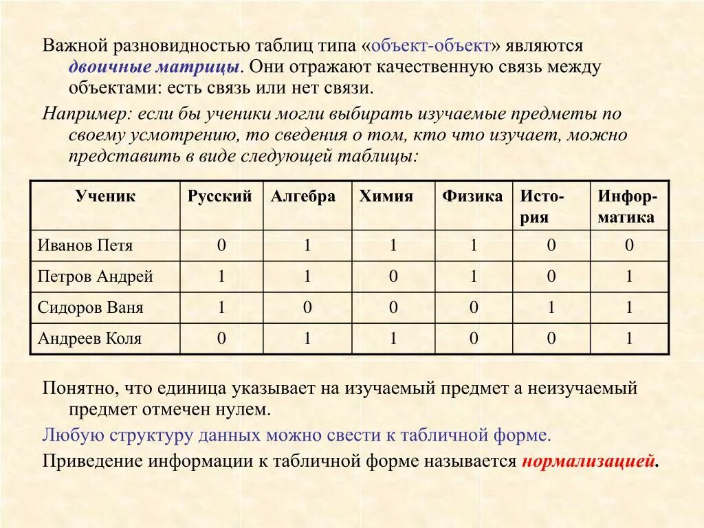 Примеры информации представленной в табличной форме. Таблица типа объект объект. Таблица в виде матрицы. Матрица объект-объект. Таблица типа матрица.