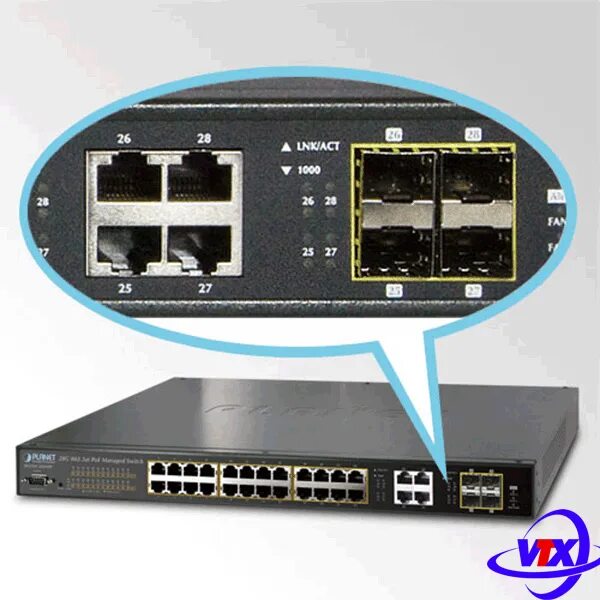 Combo порт ge. 2 Gigabit Combo-порта. Combo Порты в коммутаторе. Combo RJ-45/SFP.