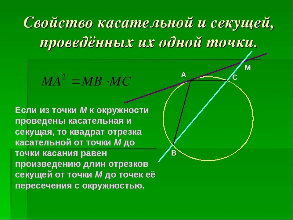 Если прямая является к окружности. Свойства касательной и секущей к окружности. Свойство отрезков касательной к окружности проведенных из 1 точки. Свойства касательной и секущей к окружности проведенных из 1 точки. Свойства касательной к окружности.