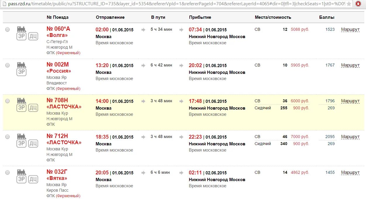 Билеты на ласточку минеральные воды. Расписание поездов Москва Нижний Новгород. Ласточка Москва Нижний расписание.