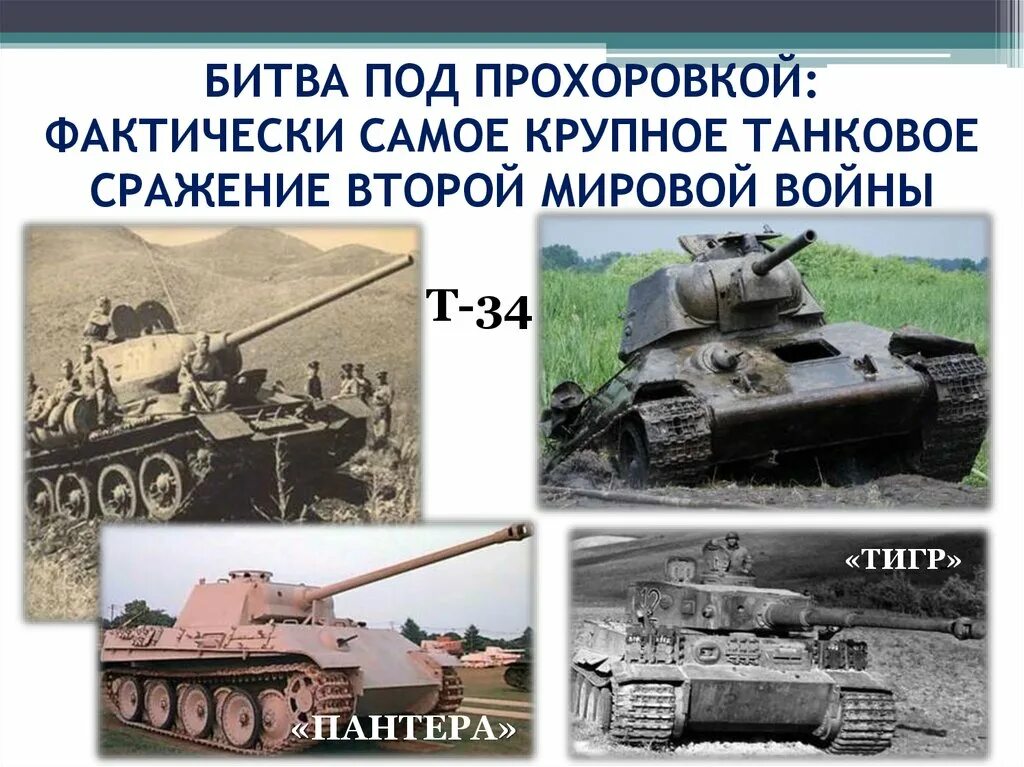 Курская битва Прохоровское танковое сражение 1943. 12 Июля 1943 танковое сражение под Прохоровкой. Курская дуга сражение под Прохоровкой. Танковая битва под Прохоровкой.