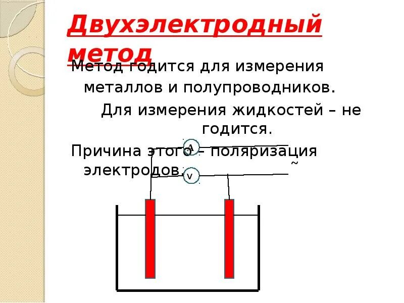 Открытие диода. Двухэлектродный прибор 4 буквы. Двухэлектродный прибор 4 буквы. Двухэлектродный прибор 4 буквы. Диод в стеклянном корпусе.