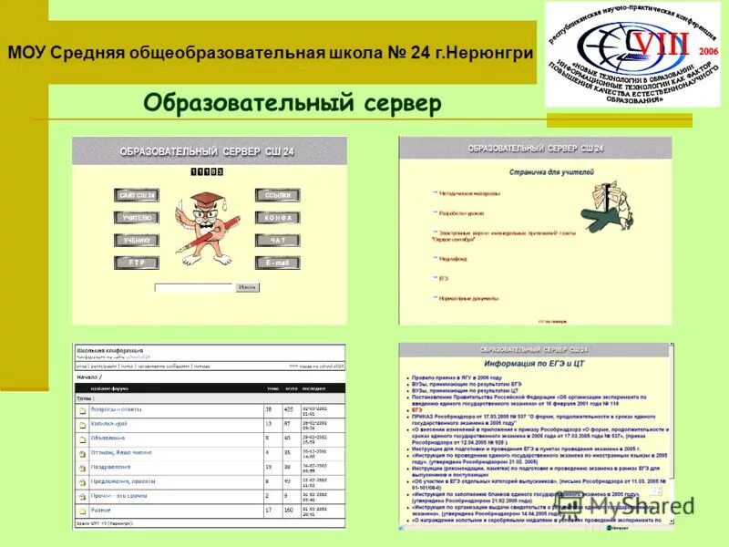 Мир нерюнгри график работы. Инвитро пцр. Центр занятости нерюнгри. Результат пцр теста инвитро. Анализы нерюнгри.