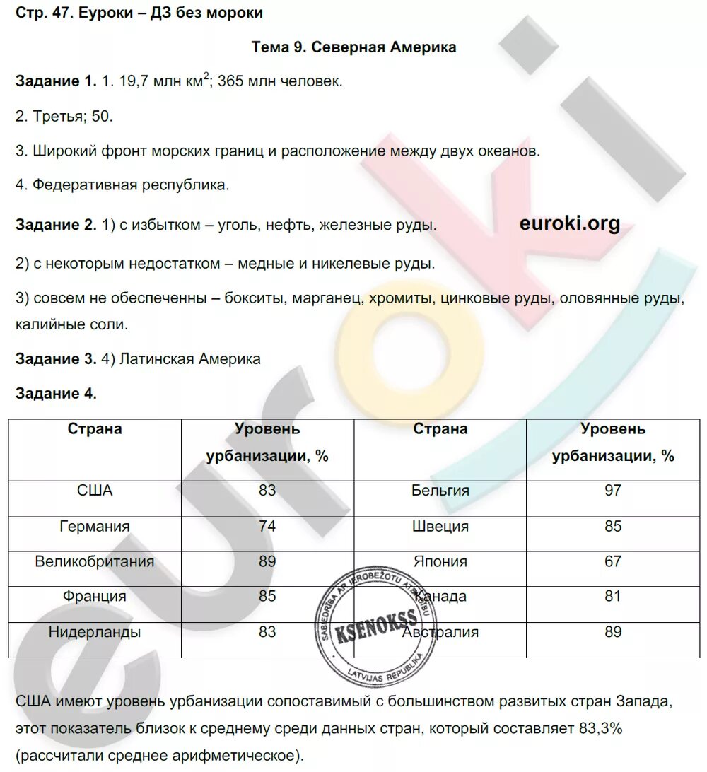 Практическая номер 3 география. Практические задания по географии максаковский 10. Практическая работа по географии 10 класс. Рабочая тетрадь к учебнику география 10-11 максаковский. Практические работы по географии 10 класс максаковский.