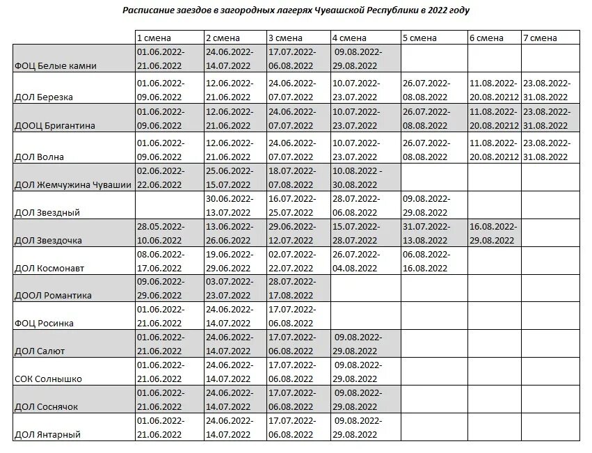 График дол. Расписание смен в лагере. График смен в лагерях 2023. Лагерь смена расписание смен. График смен в лагере.
