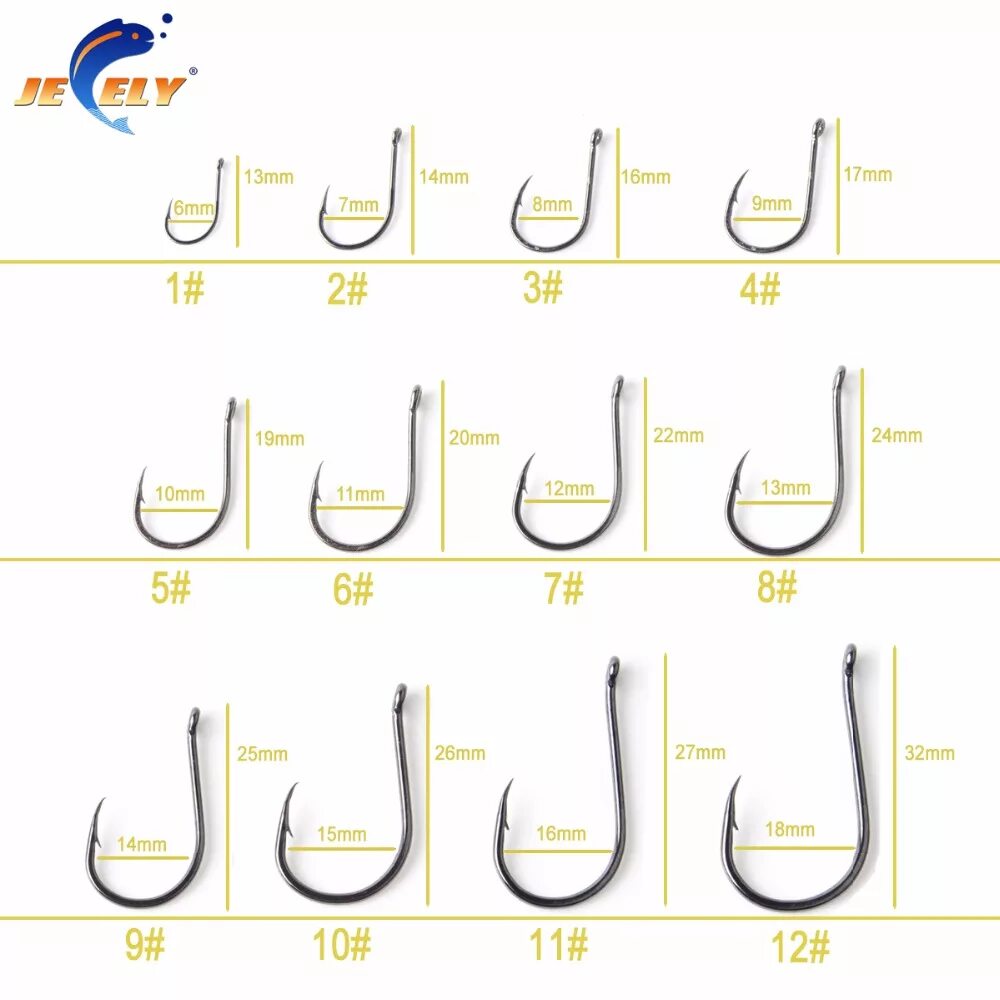 Что означает номер крючка. Крючок рыболовный 10 номер размер. Рыболовный крючок номер 10 размер в мм. Крючки Сизен номер 10 для рыбалки ф 0.41. Крючки Сизен номер 10 для рыбалки.