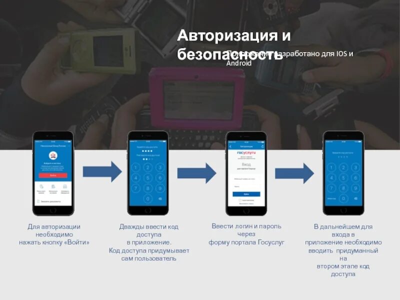 Язык программирования си с++. Куда вводить читы. Приложения для ввода кодов. Программа для ввода данных. Экран авторизации мобильное приложение.