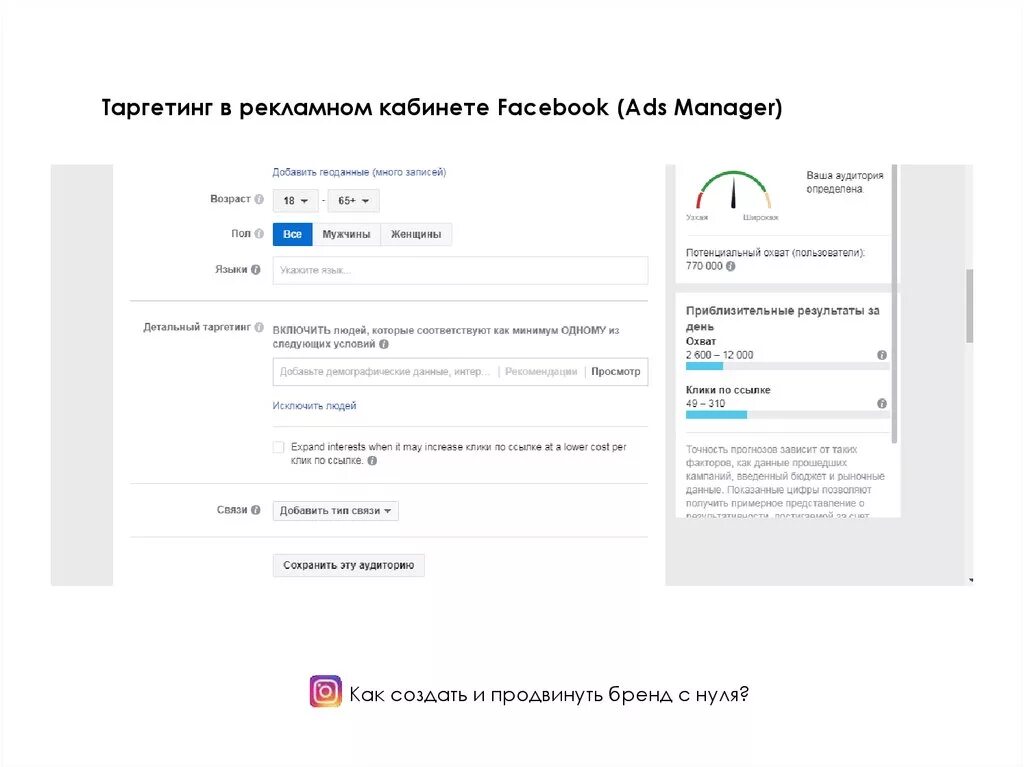 Создание рекламного кабинета. Рекламный кабинет Фейсбук ads Manager. Таргет кабинет Фейсбук. Рекламный кабинет Фейсбук. Как создать кабинет в Фейсбуке.