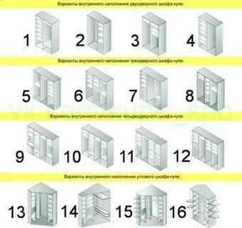 Стандартный заказ