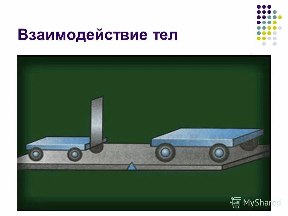 Понятие взаимодействия тел. Взаимодействие тел масса тел. взаимодействие тел физика. взаимодействие тел это в физике. взаимодействие тел физика 7 класс.