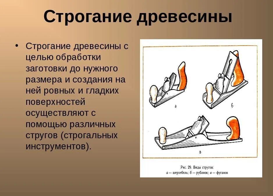 Строгание древесины