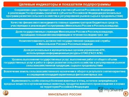 Подпрограмма 4 государственной программы