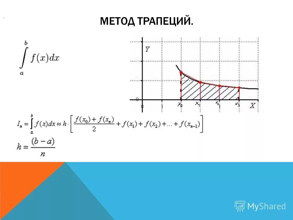 Интегрирование трапецией. Формула интегрирования методом трапеций. Метод трапеций для вычисления. Метод трапеций интеграл формула. Формула трапеции численное интегрирование.