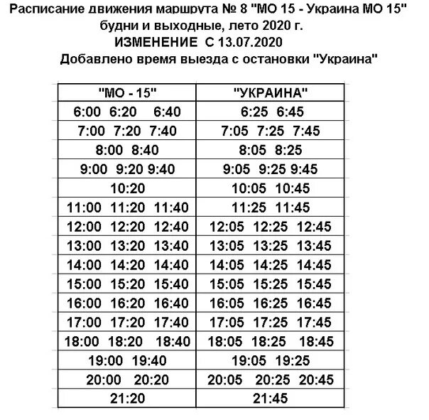 Расписание автобуса 31 домодедово. Расписание 31 автобуса Череповец. Расписание 17 автобуса Череповец. Расписание 38 автобуса. График движения 31 автобуса Череповец.