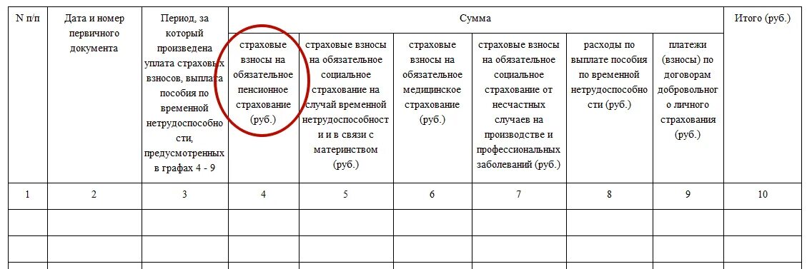 Как вести книгу учета доходов и расходов. Образец заполнения книги учета доходов и расходов 4 раздел. Книга учета доходов и расходов при УСН. Книга учёта доходов и расходов для ИП на УСН бланк. Раздел 4 по книги доходов и расходов.