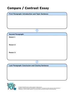 Compare and contrast essay