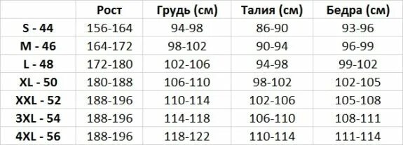 100 164 какой размер. Max co размерная сетка. coach размерная сетка. размерная сетка атлантик мужское. фандей размерная сетка мужская.
