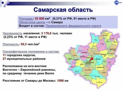 Самара сколько метров