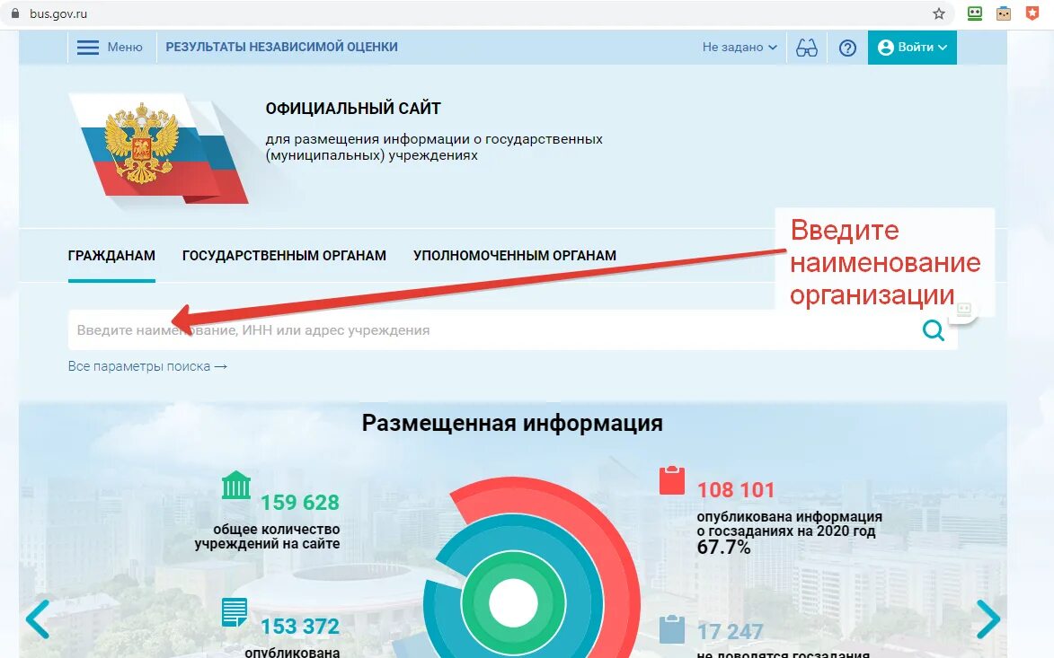 Https promote budget gov ru support center. Размещение информации на сайте. Размещение информации учреждения. Бас гов. Бас гов размещение сведений.