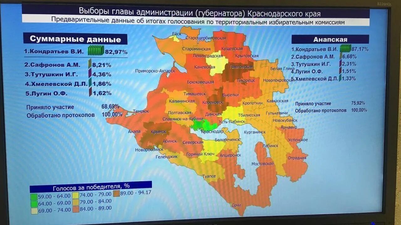 Сколько проголосовало в краснодарском крае