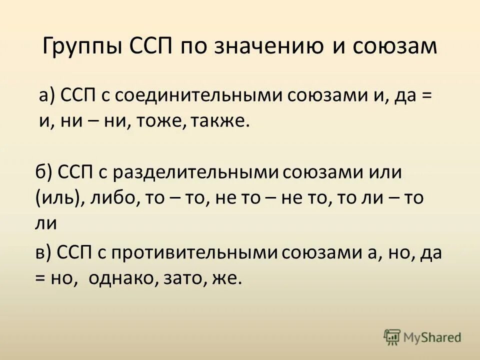 Группы сложно сочинительных предложений