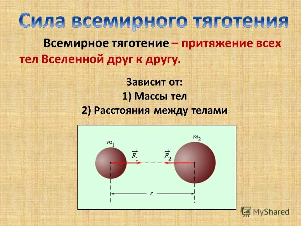 Притяжение будет ли. Сила Всемирного тяготения. Всемирное тяготение. Сила гравитации. Сила Всемирного тяготения зависит.