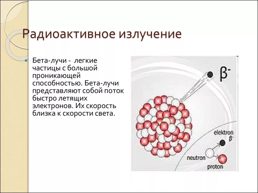 Поток ионизированных частиц. Радиоактивное излучение. Бета частица. Р-излучение. Радиоактивность излучение.