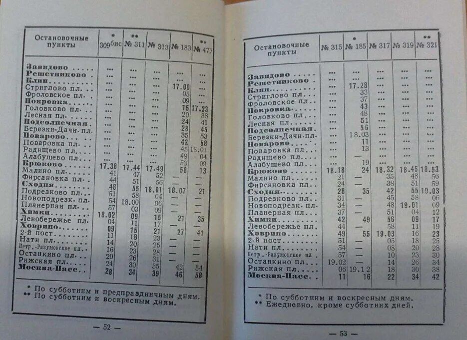 Электричка москва ленинградская сходня. Москва Алабушево расписание электричек. Расписание автобуса 403 до Малино. Ховрино Поваровка расписание электричек. Расписание автобусов Малино Москва.