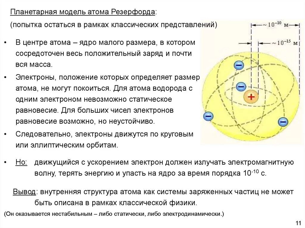 Опыты резерфорда и планетарная модель атома конспект. Планетарная модель Резерфорда 1907. Планетарная модель строения атома Резерфорда схема. Планетарная модель атома Резерфорда Размеры. Опыты Резерфорда по планетарной модели атома.