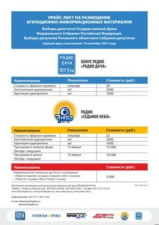 Седьмое небо псков