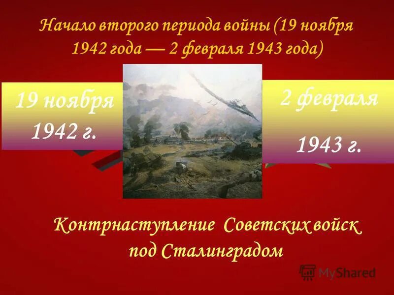 Каковы причины успеха контрнаступления под сталинградом