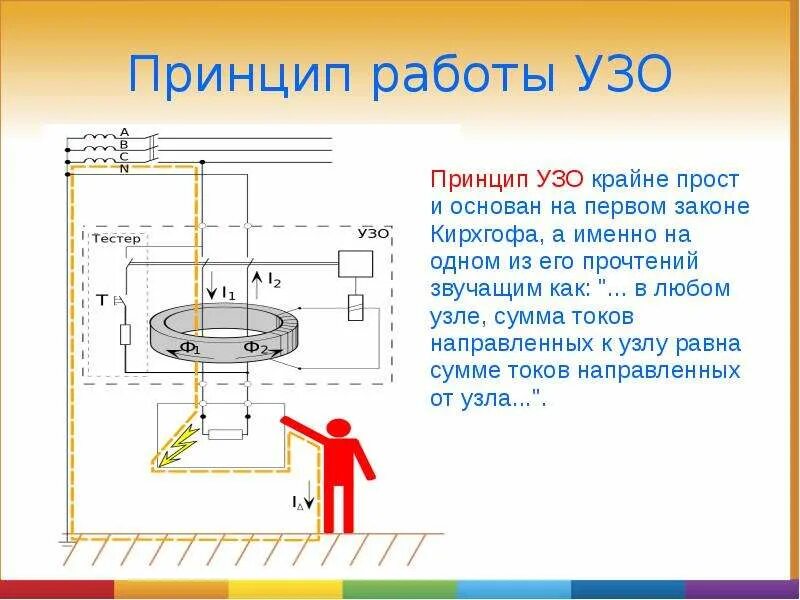 Защитное отключение относится к