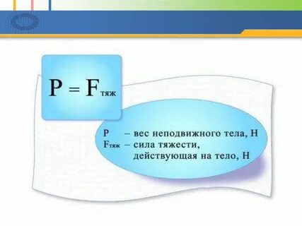 Масса тела 100 килограмм
