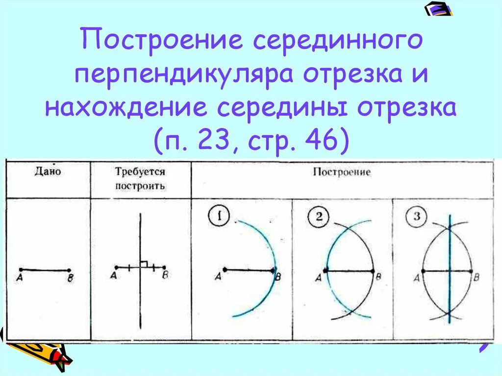 Постройте серединный перпендикуляр к стороне. Построение циркулем и линейкой. Построение серединного перпендикуляра. Построение серединного перпендикуляра к отрезку с помощью циркуля. Построение середины отрезка.