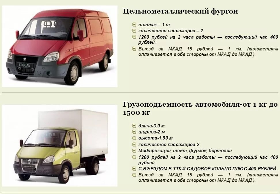 Максимально разрешенная газелей. Газель 3302 грузоподъемность. ГАЗ Газель 3302 вес автомобиля. Газель 3302 масса автомобиля. ГАЗ 2705 грузовой бортовой.