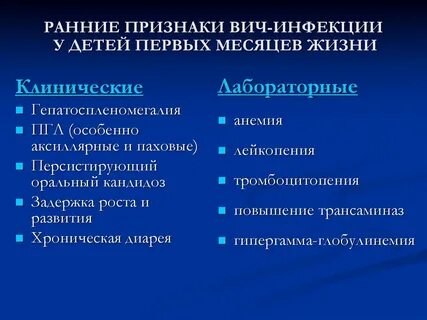 Вич инфекция новорожденных