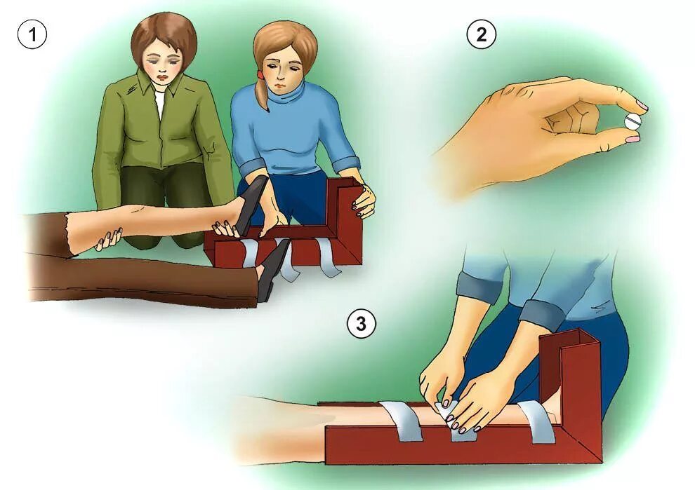 Первая помощь при открытых и закрытых переломах. Открытый перелом кости первая помощь. Перелом и оказание первой медицинской помощи при переломе. Оказание первой помощи при ТПЕРЕЛОМ. Оказание первой помощи при переломах конечностей.