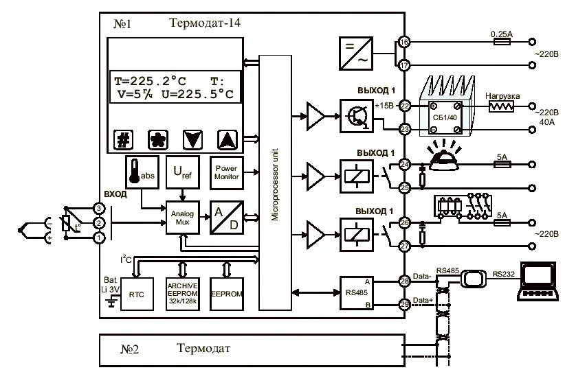 Термодат 14е5. Термодат-11м3т1. Схем блока Термодат 16е6. Термодат 10к6 схема электрическая принципиальная. Термодат 14е5 схема подключения.