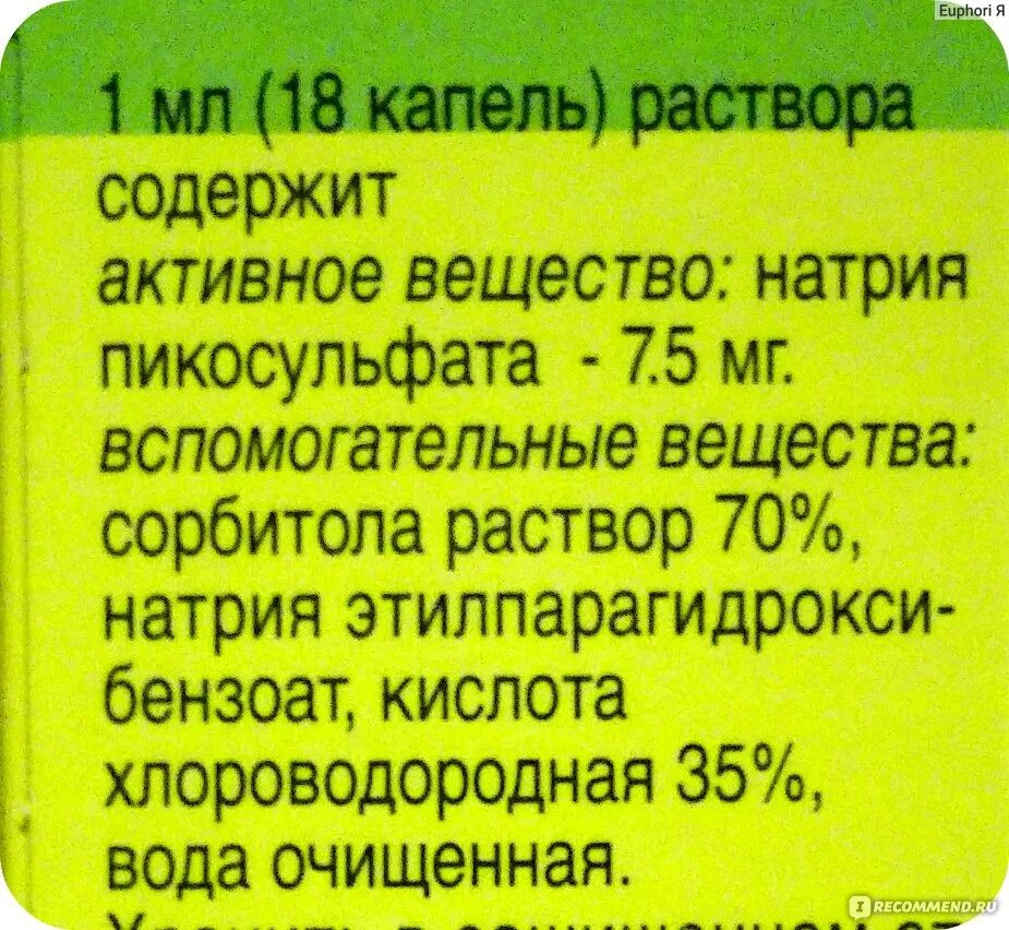 Слабительное средство гель. Как ускорить действие слабительного. Слабительное не вызывающее привыкание для взрослых.